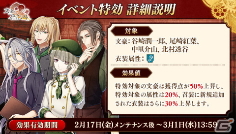 「文豪とアルケミスト」川端康成の覚醒ノ指環が登場！調査任務「チャレンジ！アフタヌーンティー 前編」も開催中の画像3