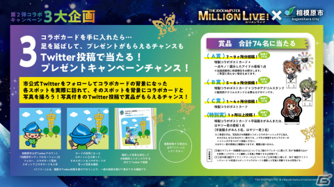 「アイドルマスター ミリオンライブ！×相模原市」コラボグッズの販売など第2弾キャンペーンの詳細が明らかに！の画像5