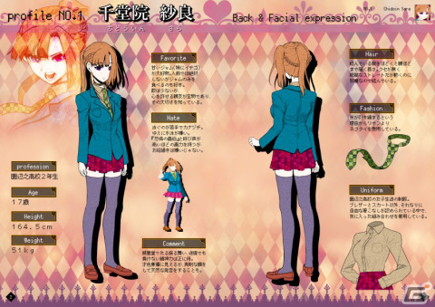 プレイヤーの選択で犠牲者が決まるマルチエンディングADV「キミガシネ