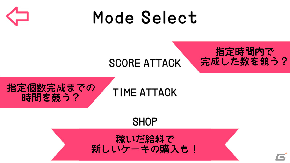 「I LOVE CAKE」がAndroid向けに配信！ベルトコンベアで流れてくるケーキにトッピングをするカジュアルゲームの画像4