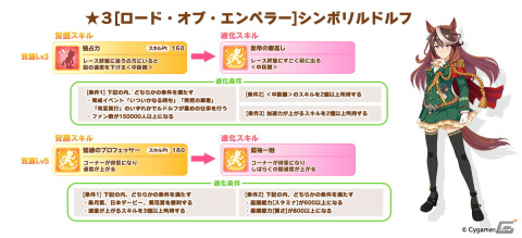 「ウマ娘」2周年でミスターシービー、ツインターボが育成ウマ娘に！ジャングルポケットなどの新ウマ娘も発表にの画像7