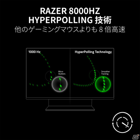 有線になったゲーミングマウス「Razer DeathAdder V3」が2月28日に発売―59gの軽量設計で8000Hzのポーリングレートを実現の画像6
