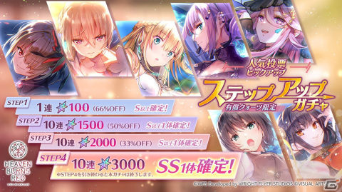 「ヘブバン」人気投票の結果が発表！キャラクター部門は白河ユイナ、スタイル部門は【真夏のPrayer】東城つかさが1位を獲得の画像7