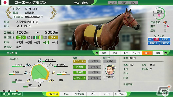 「Winning Post 10」育成の要となる信頼度や配合理論にも影響を与える世界系統などの追加情報が公開！の画像3