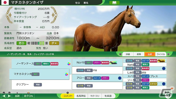 「Winning Post 10」育成の要となる信頼度や配合理論にも影響を与える世界系統などの追加情報が公開！の画像8
