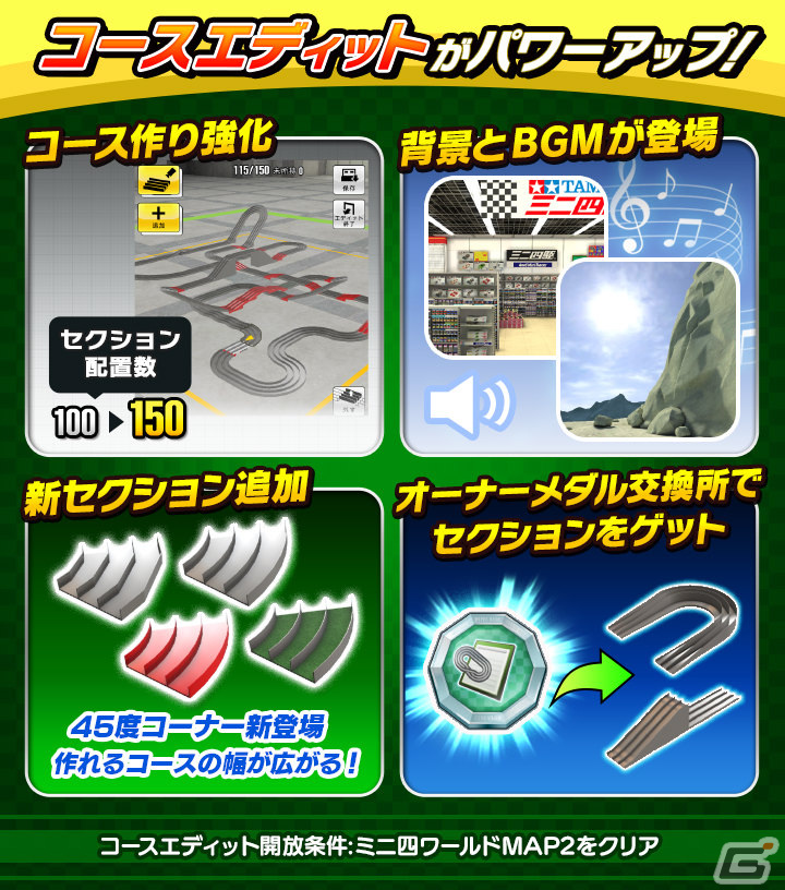 「ミニ四駆 超速グランプリ」日本全国を舞台にミニ四駆を遊び尽くせる新機能「ミニ四列島」が実装！の画像8