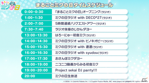 「プロセカ」ミクの日に合わせた企画やホワイトデーライブ、椎名もたさんの楽曲追加キャンペーンなどが発表！の画像38