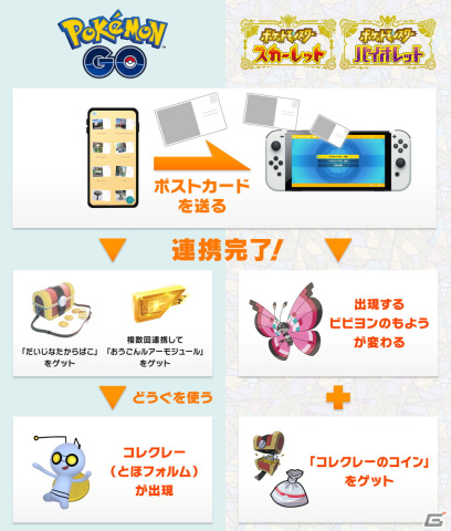 「ポケットモンスター スカーレット・バイオレット」新たなパラドックスポケモンのウネルミナモとテツノイサハが登場！の画像9