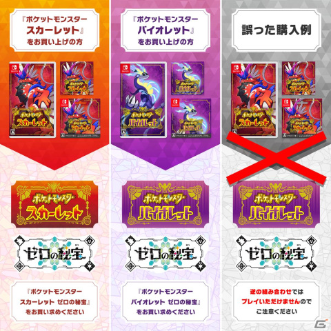 「ポケットモンスター スカーレット・バイオレット」の有料追加コンテンツ「ゼロの秘宝」が発表！の画像30
