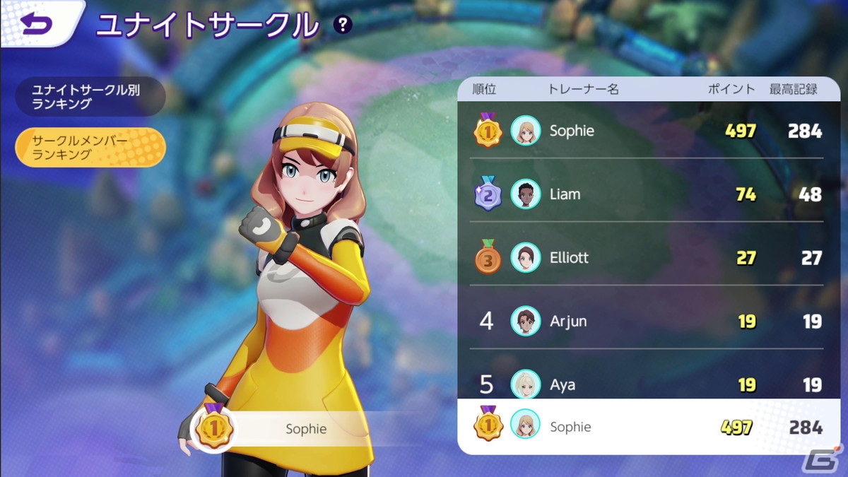 「Pokémon UNITE」に伝説のポケモン・ザシアンが参戦！ヌメルゴンやラプラスなどバトルパスシーズン14で登場するポケモンの情報もの画像8