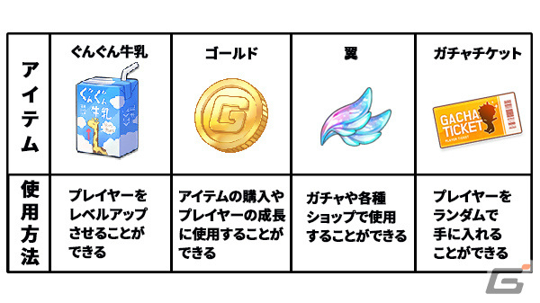 「ハイキュー!! TOUCH THE DREAM」が配信！岡本信彦さんと林勇さんのサイン入り烏野ジャージが当たるキャンペーンも実施の画像3