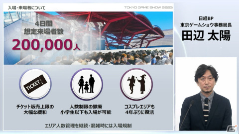 「東京ゲームショウ2023」は4年振りに幕張メッセ全館を使用して開催！コスプレエリアの復活、小学生以下も入場可能にの画像14