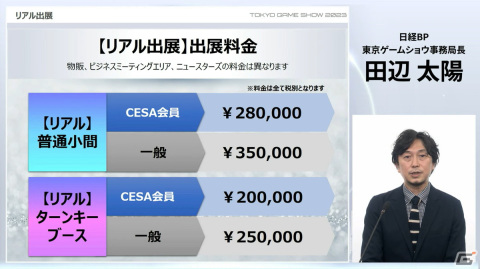 「東京ゲームショウ2023」は4年振りに幕張メッセ全館を使用して開催！コスプレエリアの復活、小学生以下も入場可能にの画像22