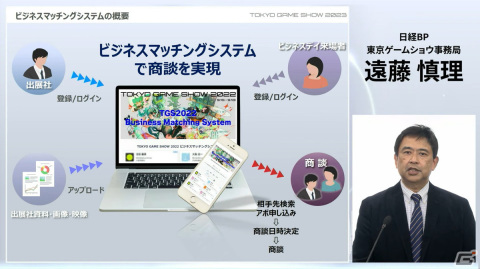 「東京ゲームショウ2023」は4年振りに幕張メッセ全館を使用して開催！コスプレエリアの復活、小学生以下も入場可能にの画像36