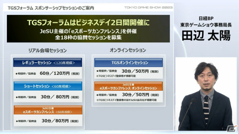 「東京ゲームショウ2023」は4年振りに幕張メッセ全館を使用して開催！コスプレエリアの復活、小学生以下も入場可能にの画像47