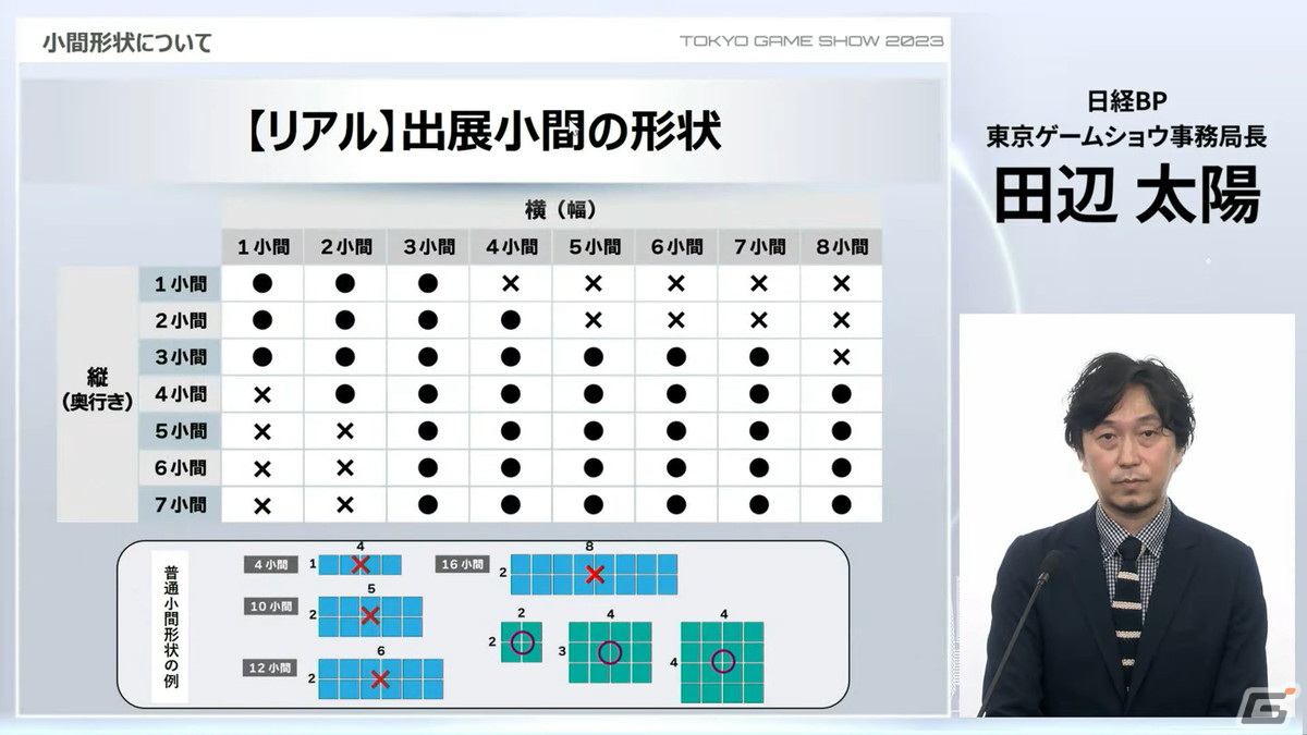 「東京ゲームショウ2023」は4年振りに幕張メッセ全館を使用して開催！コスプレエリアの復活、小学生以下も入場可能にの画像23