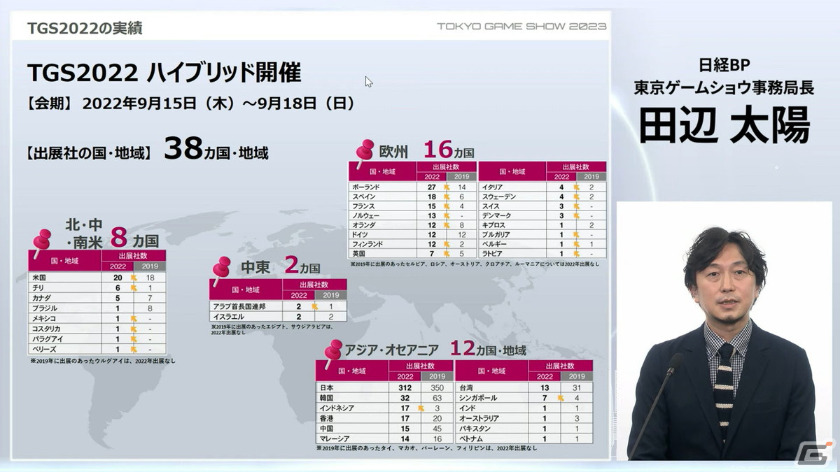 「東京ゲームショウ2023」は4年振りに幕張メッセ全館を使用して開催！コスプレエリアの復活、小学生以下も入場可能にの画像3