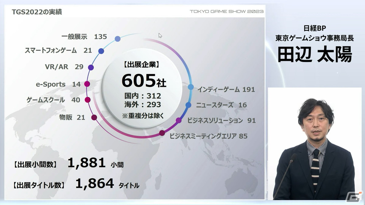 「東京ゲームショウ2023」は4年振りに幕張メッセ全館を使用して開催！コスプレエリアの復活、小学生以下も入場可能にの画像4
