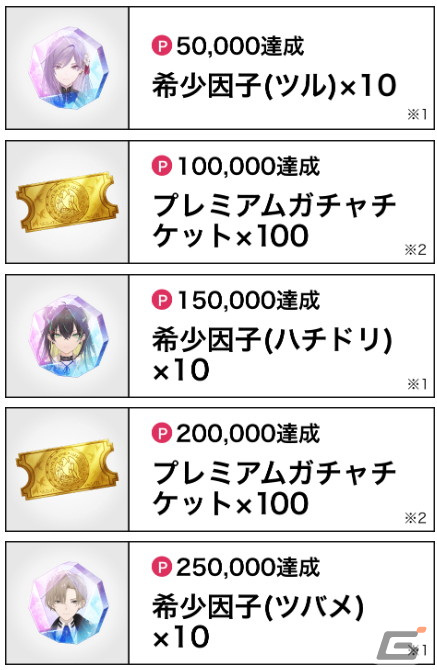 「トワツガイ」が400万ダウンロードを突破！全プレイヤーがゲーム内アイテムをもらえる「みんなで遊ぼうキャンペーン」が開催の画像2