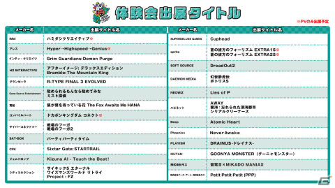 ハピネット主催のゲームイベント「ハピネットゲームフェス！～2023 春の陣～」が3月25日にベルサール秋葉原で実施！の画像3