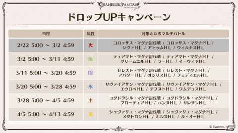 「グラブル」新たなClass.IVジョブ「ヤマト」登場！召喚石「ルシフェル」に限界超越も追加の画像2
