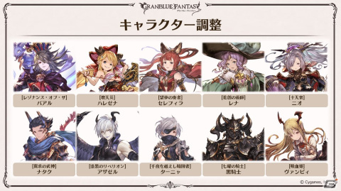 「グラブル」新たなClass.IVジョブ「ヤマト」登場！召喚石「ルシフェル」に限界超越も追加の画像26