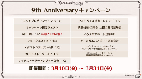 「グラブル」新たなClass.IVジョブ「ヤマト」登場！召喚石「ルシフェル」に限界超越も追加の画像3