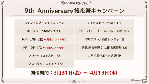 「グラブル」新たなClass.IVジョブ「ヤマト」登場！召喚石「ルシフェル」に限界超越も追加の画像4