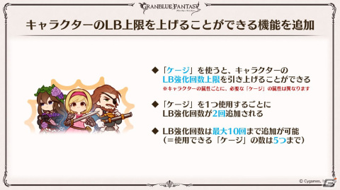 「グラブル」新たなClass.IVジョブ「ヤマト」登場！召喚石「ルシフェル」に限界超越も追加の画像55