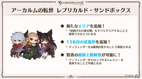 「グラブル」新たなClass.IVジョブ「ヤマト」登場！召喚石「ルシフェル」に限界超越も追加の画像75