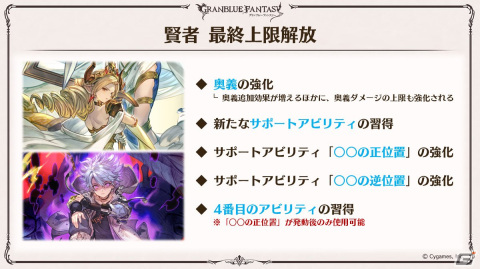 「グラブル」新たなClass.IVジョブ「ヤマト」登場！召喚石「ルシフェル」に限界超越も追加の画像79