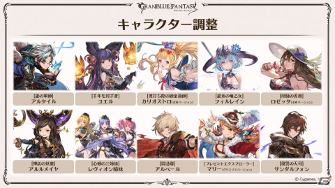 「グラブル」新たなClass.IVジョブ「ヤマト」登場！召喚石「ルシフェル」に限界超越も追加の画像92