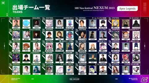 SBI Neo festival NEXUM 2023」大会結果が発表！「Apex Legends」では