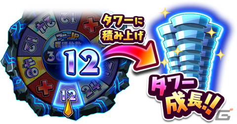 タワーとドリルとカラフルボールが織りなすセガの完全新作メダルプッシャーゲーム「ホリアテール」が稼働開始！の画像7