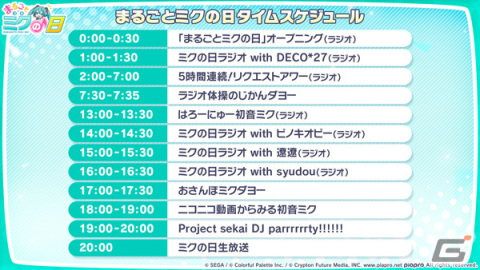 「プロセカ」ミクの日を記念した番組「まるごとミクの日」がYouTube・ニコニコ生放送で配信開始！の画像2