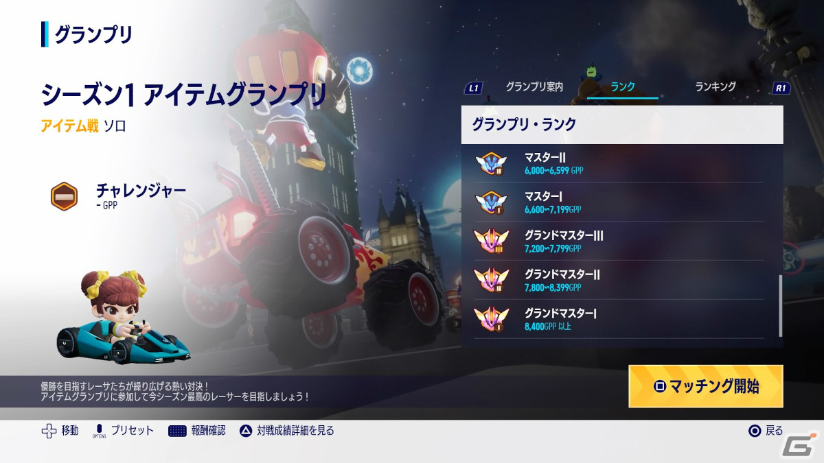 「カートライダー ドリフト」PS4/Xbox Oneにも対応したシーズン1が開幕！新コース・新キャラのほかグランプリモードも登場の画像8