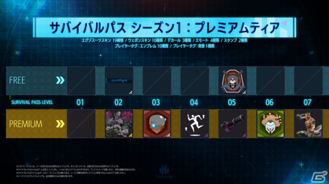 「エグゾプライマル」の発売日が7月14日に決定！全対応機種によるオープンベータテストも3月17日より実施の画像32