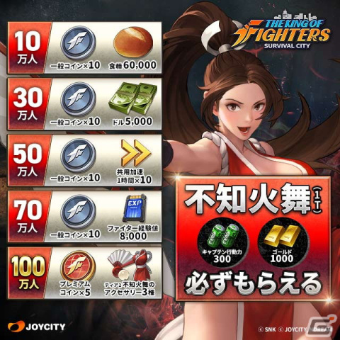 iOS/Android「KOF：サバイバル・シティ」が発表！「KOF」シリーズの世界観をベースにしたサバイバルシミュレーションゲームの画像7