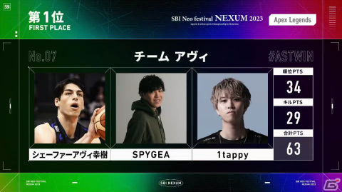 「SBI Neo festival NEXUM 2023」の開催レポートが公開！イベント参加者数は26万人以上にの画像6