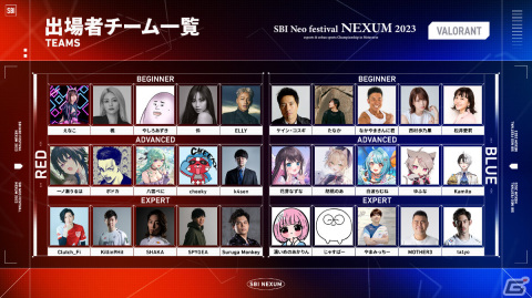 「SBI Neo festival NEXUM 2023」の開催レポートが公開！イベント参加者数は26万人以上にの画像8