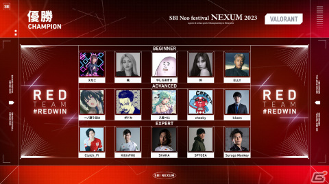 「SBI Neo festival NEXUM 2023」の開催レポートが公開！イベント参加者数は26万人以上にの画像9