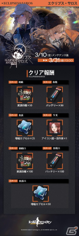 「ドルフロ」でイベント「エクリプス・サロス」が開催！集めたコインでSCAR-HやSCAR-Lの専用装備を入手できるの画像4
