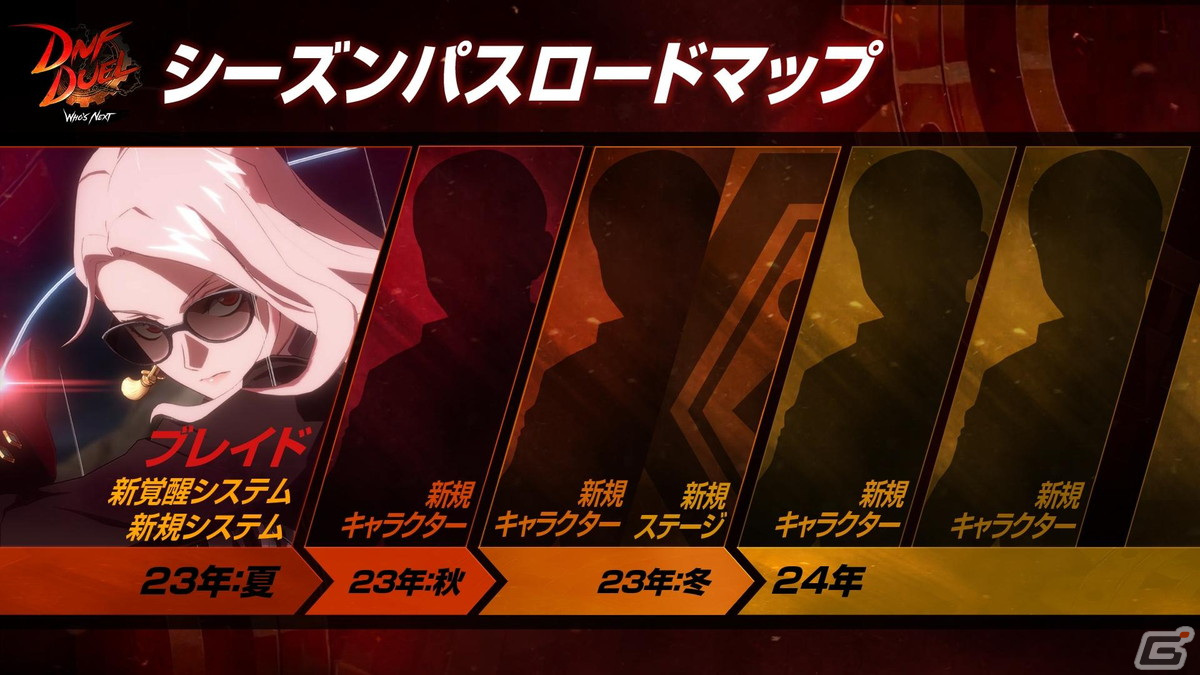 「DNF Duel」第1弾DLCキャラクター「ブレイド」のPVが公開！新覚醒システムとなるキューブ選択（仮）の情報もの画像5