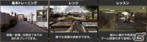 PS4版「インサージェンシー: サンドストーム」が3月30日に発売！熾烈な現代戦に挑むチームベースのFPSの画像3