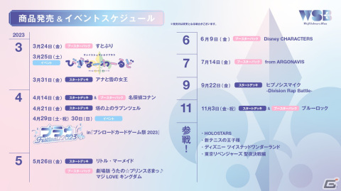 「ブシロードTCG戦略発表会2023 永遠のマイターン」DAY1「ヴァイスシュヴァルツ15周年記念発表会」の開催レポートが公開の画像18