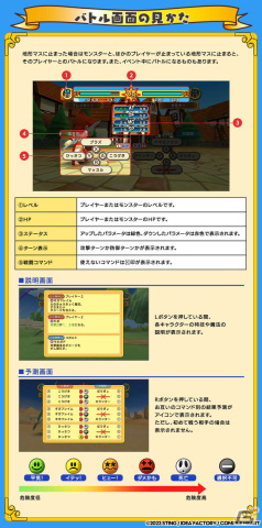 「ドカポンキングダム コネクト」初心者から経験者まで幅広いプレイヤーが参考にできるオンラインマニュアルが公開！の画像3
