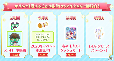 「ラグナロク マスターズ」で「エクストラアップデート【2023 Early Spring】」が実施！「モンスター研究所の暴走～ポリン増殖中～」イベントもの画像5