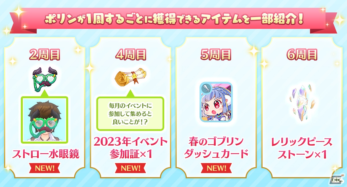 「ラグナロク マスターズ」で「エクストラアップデート【2023 Early Spring】」が実施！「モンスター研究所の暴走～ポリン増殖中～」イベントもの画像5
