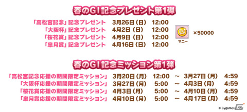 「ウマ娘」新育成ウマ娘やサポートカード、ストーリーイベント「されば君、かなし」の情報が公開！の画像10