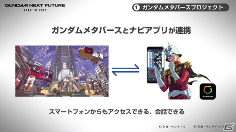 ガンダムメタバースの「ガンプラコロニー」は2023年10月にテストオープン！「ガンダムビルドメタバース」の映像制作も発表の画像9